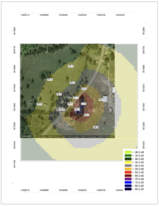 Acoustic noise consultation decibel levels